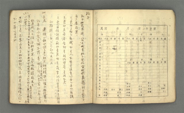 主要名稱：琦君筆記：哲學史筆記（一）圖檔，第9張，共84張