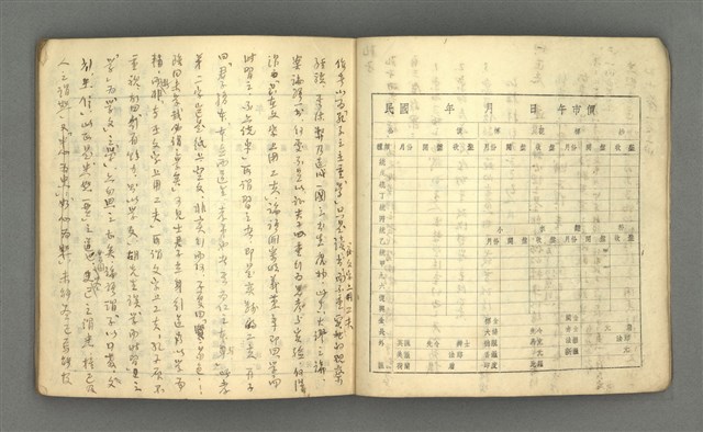 主要名稱：琦君筆記：哲學史筆記（一）圖檔，第10張，共84張