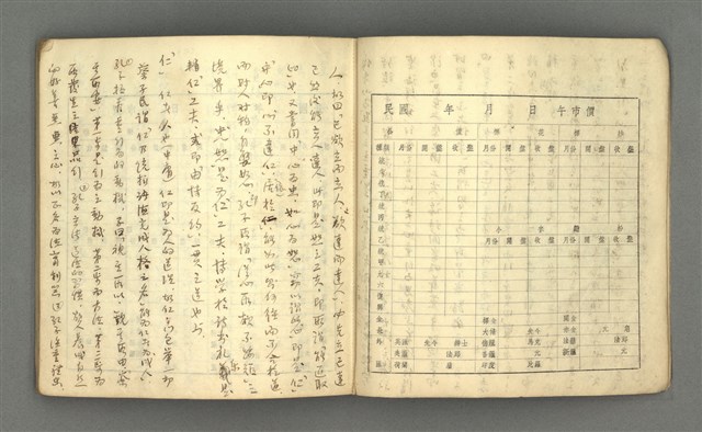 主要名稱：琦君筆記：哲學史筆記（一）圖檔，第11張，共84張