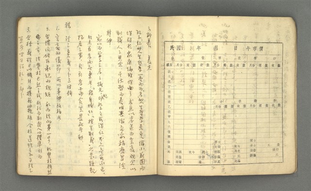 主要名稱：琦君筆記：哲學史筆記（一）圖檔，第14張，共84張