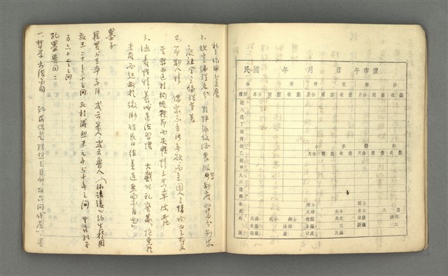 主要名稱：琦君筆記：哲學史筆記（一）圖檔，第15張，共84張