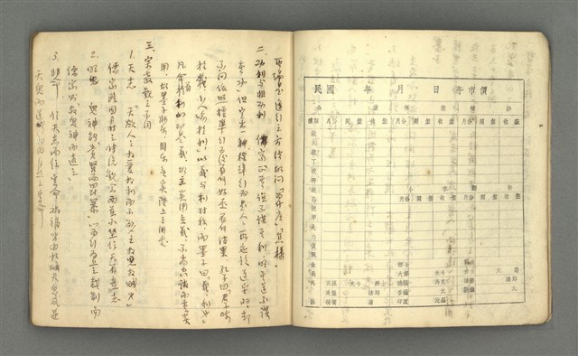 主要名稱：琦君筆記：哲學史筆記（一）圖檔，第16張，共84張