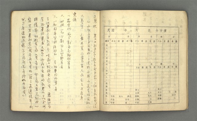 主要名稱：琦君筆記：哲學史筆記（一）圖檔，第18張，共84張