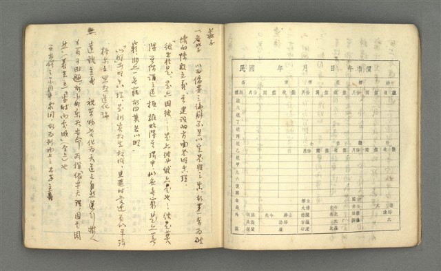 主要名稱：琦君筆記：哲學史筆記（一）圖檔，第19張，共84張