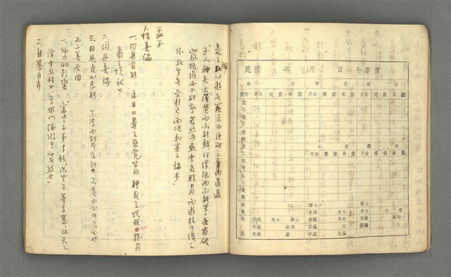 主要名稱：琦君筆記：哲學史筆記（一）圖檔，第21張，共84張