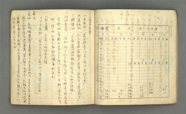 主要名稱：琦君筆記：哲學史筆記（一）圖檔，第22張，共84張