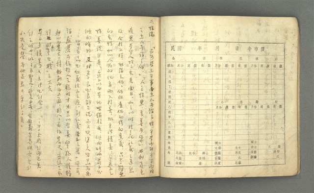 主要名稱：琦君筆記：哲學史筆記（一）圖檔，第23張，共84張