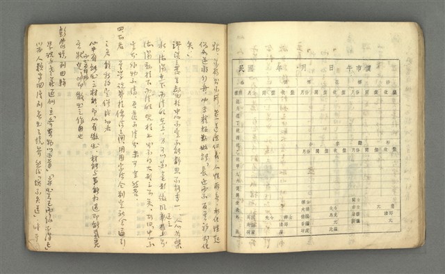 主要名稱：琦君筆記：哲學史筆記（一）圖檔，第25張，共84張