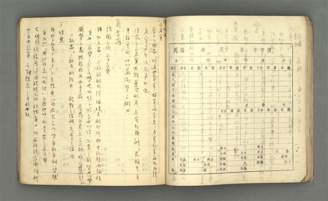 主要名稱：琦君筆記：哲學史筆記（一）圖檔，第28張，共84張