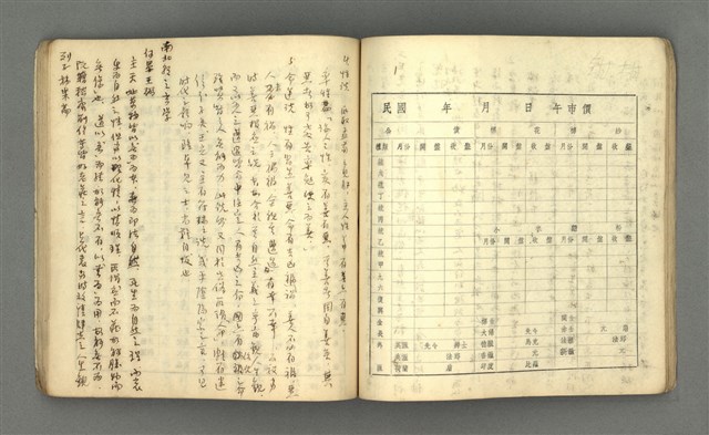 主要名稱：琦君筆記：哲學史筆記（一）圖檔，第39張，共84張