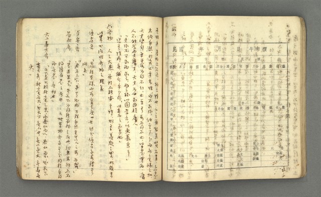 主要名稱：琦君筆記：哲學史筆記（一）圖檔，第42張，共84張