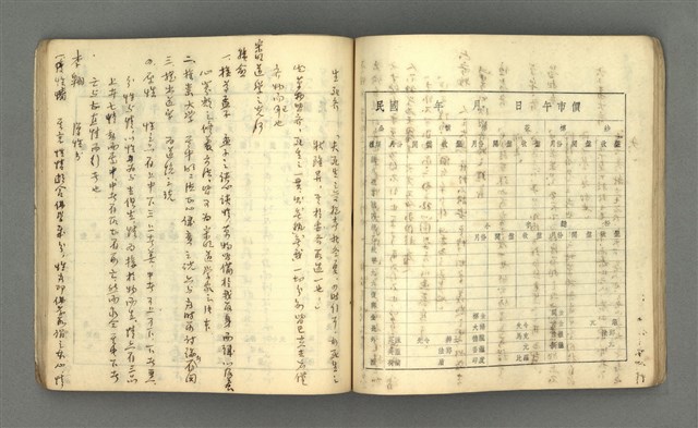 主要名稱：琦君筆記：哲學史筆記（一）圖檔，第43張，共84張