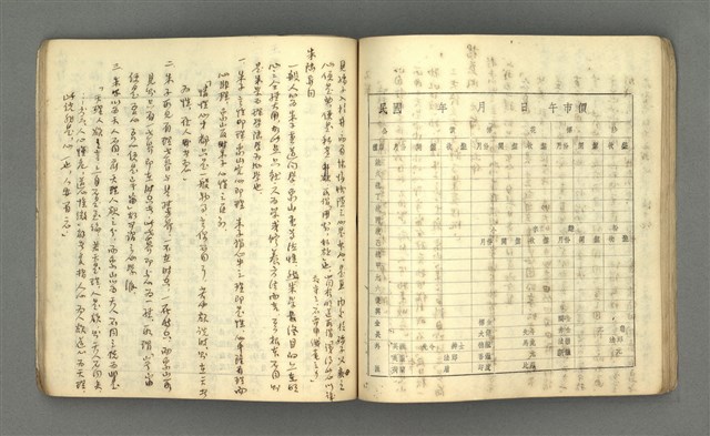 主要名稱：琦君筆記：哲學史筆記（一）圖檔，第52張，共84張