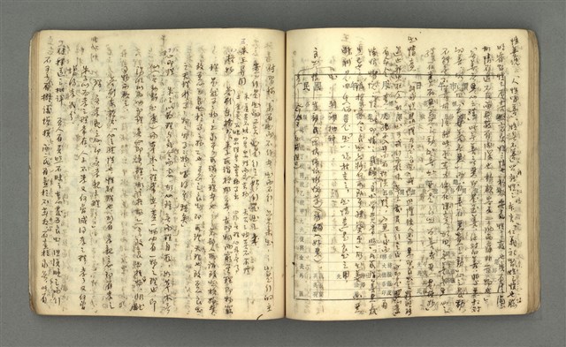 主要名稱：琦君筆記：哲學史筆記（一）圖檔，第54張，共84張