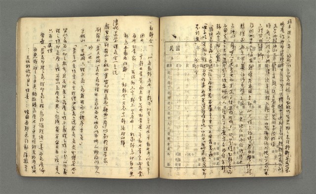 主要名稱：琦君筆記：哲學史筆記（一）圖檔，第56張，共84張