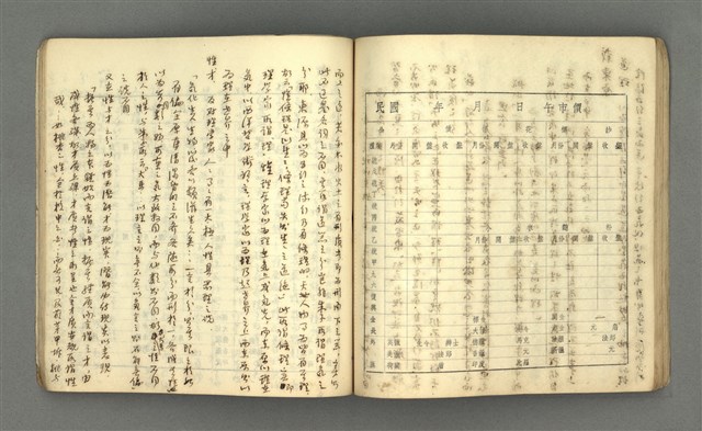 主要名稱：琦君筆記：哲學史筆記（一）圖檔，第58張，共84張