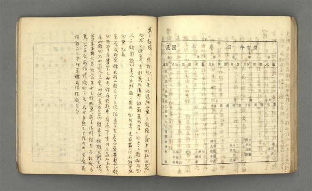 主要名稱：琦君筆記：哲學史筆記（一）圖檔，第60張，共84張