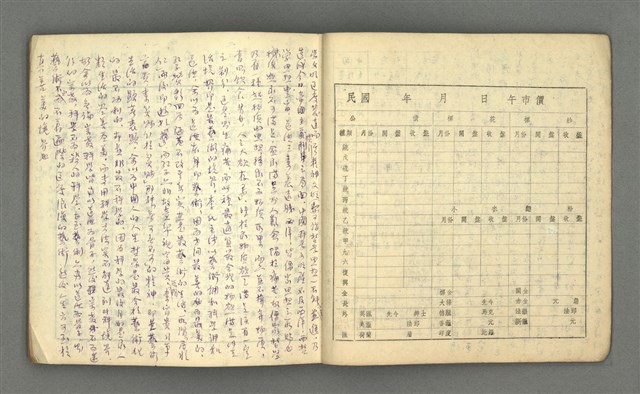 主要名稱：琦君筆記：哲學史筆記（二）圖檔，第10張，共70張