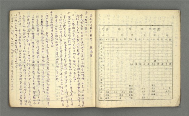 主要名稱：琦君筆記：哲學史筆記（二）圖檔，第11張，共70張