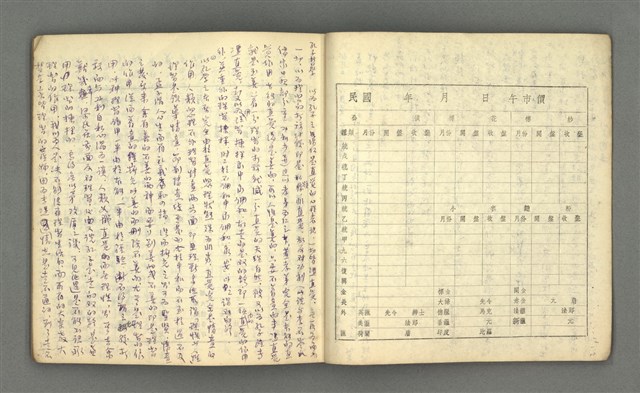 主要名稱：琦君筆記：哲學史筆記（二）圖檔，第14張，共70張