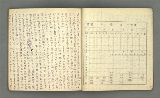 主要名稱：琦君筆記：哲學史筆記（二）圖檔，第15張，共70張