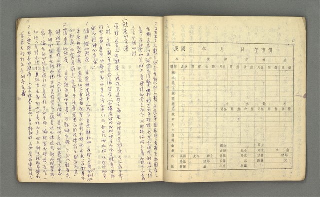 主要名稱：琦君筆記：哲學史筆記（二）圖檔，第18張，共70張