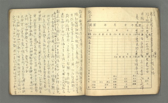 主要名稱：琦君筆記：哲學史筆記（二）圖檔，第20張，共70張