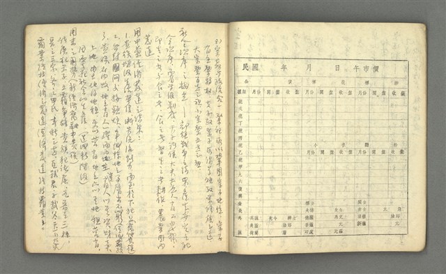 主要名稱：琦君筆記：哲學史筆記（二）圖檔，第22張，共70張