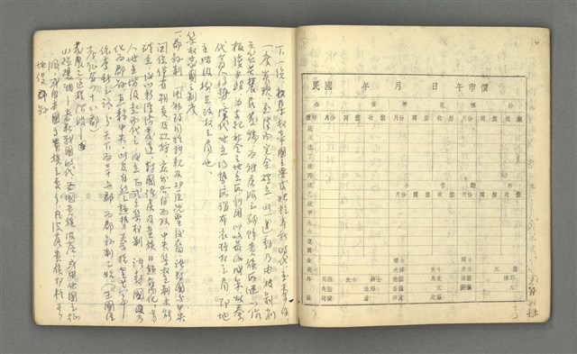 主要名稱：琦君筆記：哲學史筆記（二）圖檔，第25張，共70張