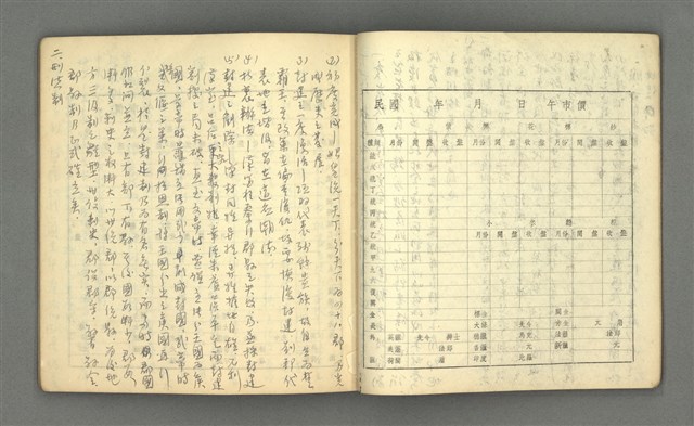 主要名稱：琦君筆記：哲學史筆記（二）圖檔，第26張，共70張