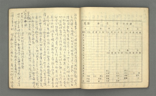 主要名稱：琦君筆記：哲學史筆記（二）圖檔，第27張，共70張