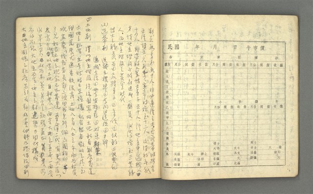 主要名稱：琦君筆記：哲學史筆記（二）圖檔，第28張，共70張