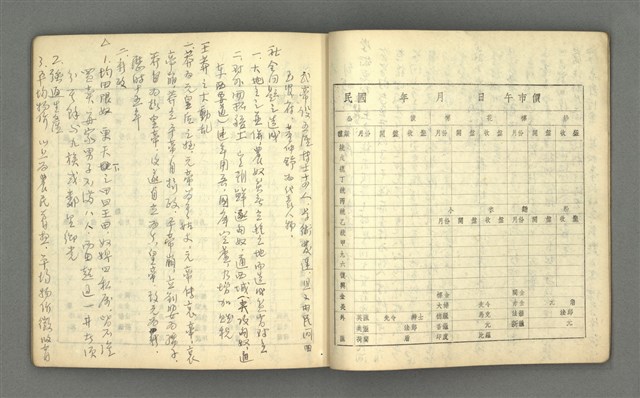 主要名稱：琦君筆記：哲學史筆記（二）圖檔，第30張，共70張