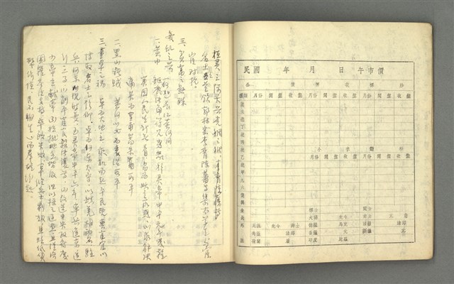 主要名稱：琦君筆記：哲學史筆記（二）圖檔，第33張，共70張