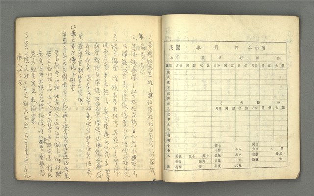 主要名稱：琦君筆記：哲學史筆記（二）圖檔，第36張，共70張