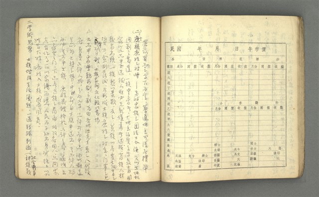 主要名稱：琦君筆記：哲學史筆記（二）圖檔，第38張，共70張