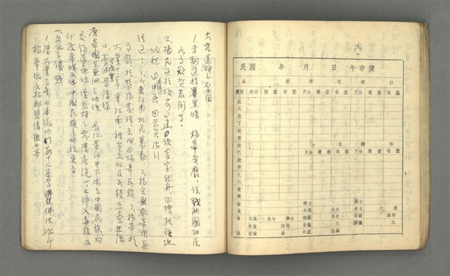 主要名稱：琦君筆記：哲學史筆記（二）圖檔，第41張，共70張