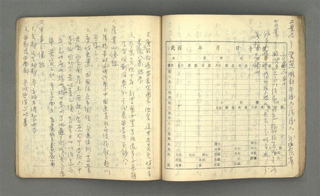 主要名稱：琦君筆記：哲學史筆記（二）圖檔，第42張，共70張