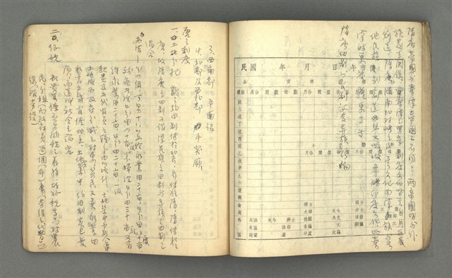 主要名稱：琦君筆記：哲學史筆記（二）圖檔，第43張，共70張