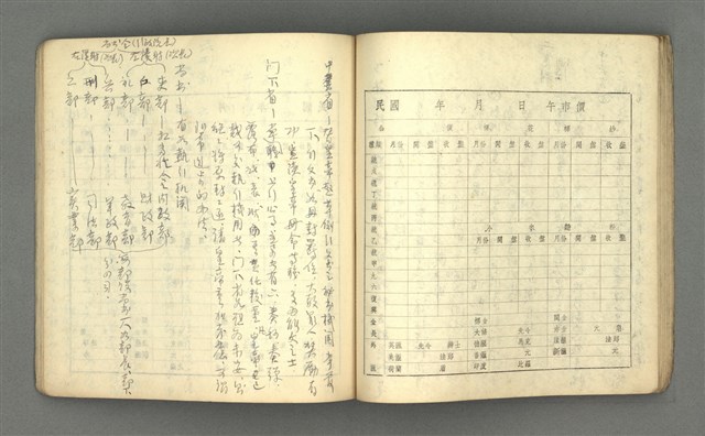 主要名稱：琦君筆記：哲學史筆記（二）圖檔，第45張，共70張