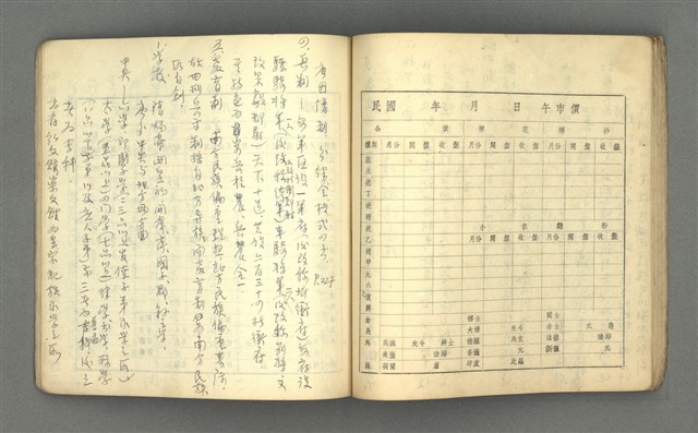 主要名稱：琦君筆記：哲學史筆記（二）圖檔，第47張，共70張