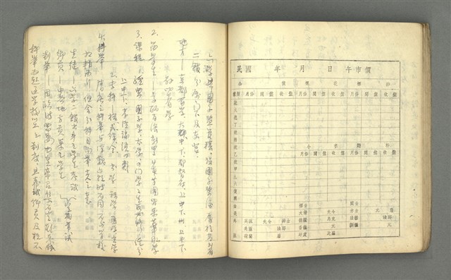 主要名稱：琦君筆記：哲學史筆記（二）圖檔，第48張，共70張