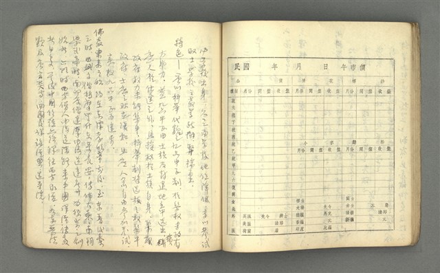 主要名稱：琦君筆記：哲學史筆記（二）圖檔，第49張，共70張