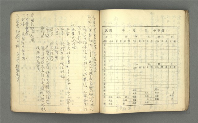 主要名稱：琦君筆記：哲學史筆記（二）圖檔，第50張，共70張