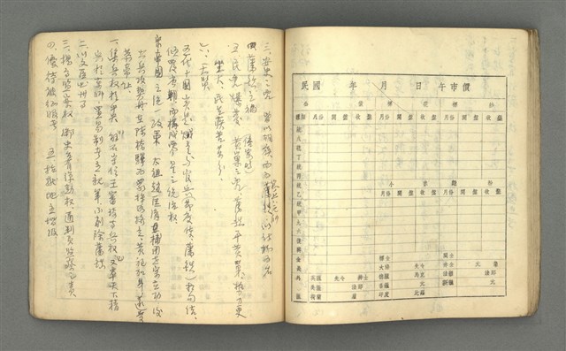 主要名稱：琦君筆記：哲學史筆記（二）圖檔，第51張，共70張