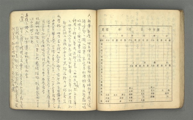 主要名稱：琦君筆記：哲學史筆記（二）圖檔，第52張，共70張