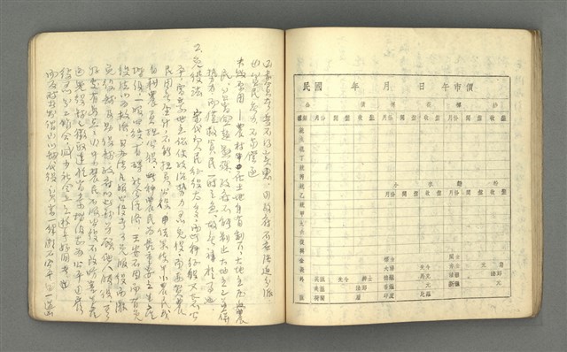 主要名稱：琦君筆記：哲學史筆記（二）圖檔，第54張，共70張