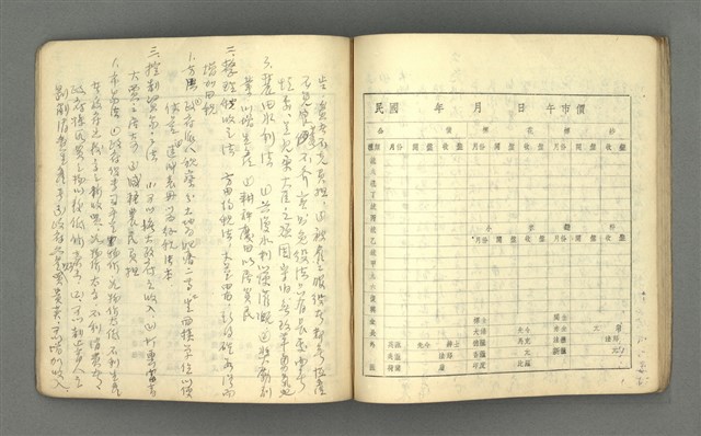 主要名稱：琦君筆記：哲學史筆記（二）圖檔，第55張，共70張