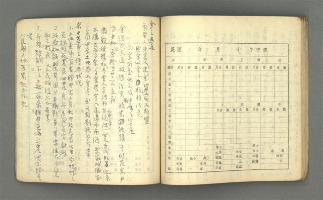 主要名稱：琦君筆記：哲學史筆記（二）圖檔，第58張，共70張