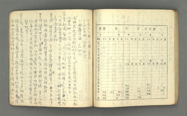 主要名稱：琦君筆記：哲學史筆記（二）圖檔，第59張，共70張